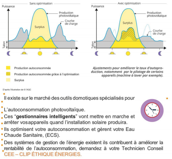 Solaire photovoltaïque / Solaire thermique