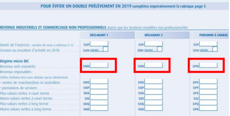 Déclarez vos revenus photovoltaïques