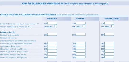 Déclarez vos revenus photovoltaïques