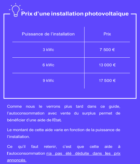 Vous souhaitez installer des panneaux solaires ?